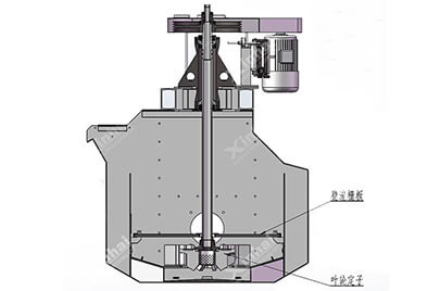 clf浮选机结构图 clf浮选机结构图