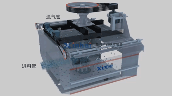 CLF粗颗粒浮选机工作原理图 CLF粗颗粒浮选机工作原理图